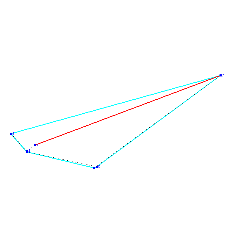 Flugauswertung